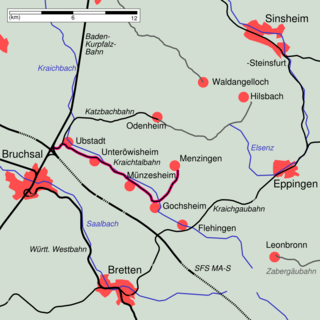 <span class="mw-page-title-main">Kraich Valley Railway</span> Railway in southwestern Germany