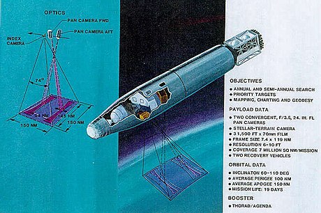 Satélite espião