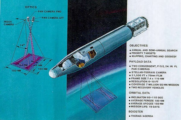 KH-4B Corona satellite