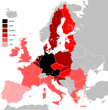 Knowledge of German[69].