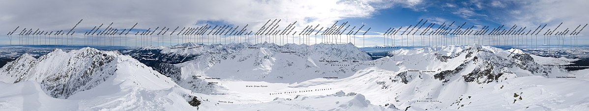 Panorama 360° z wierzchołka Koziego Wierchu (z podpisami)
