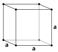 Kubisch primitives Gitter (Pearson-Symbol cP)