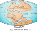 Laurasia-Gondwana-it.svg