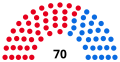 Vignette pour la version du 20 janvier 2023 à 05:28