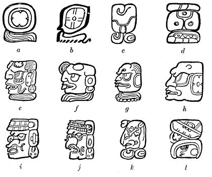 Fig. 34. Signs for the kin: a, b, Normal forms; c, d, miscellaneous; e-k, head variants.