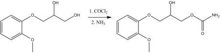 Methocarbamol synthesis.png