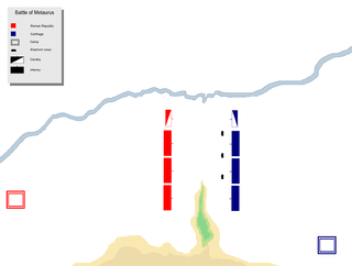 Battle of the Metaurus 207 BC battle during the Second Punic War