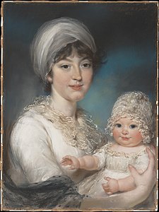 Henrietta Russell, 1801 Metropolitan Museum
