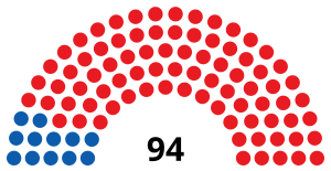 North_Dakota_House_Of_Representatives_2022.svg