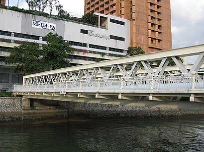 How to get to Ord Bridge with public transport- About the place