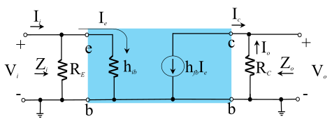 File:PNP BJT common base Hybrid Equivalent model.svg