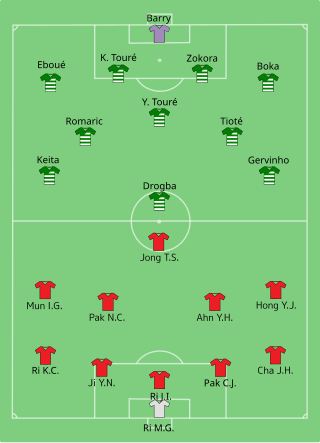 Composition de la Corée du Nord et de la Côte d'Ivoire lors du match le 25 juin 2010.