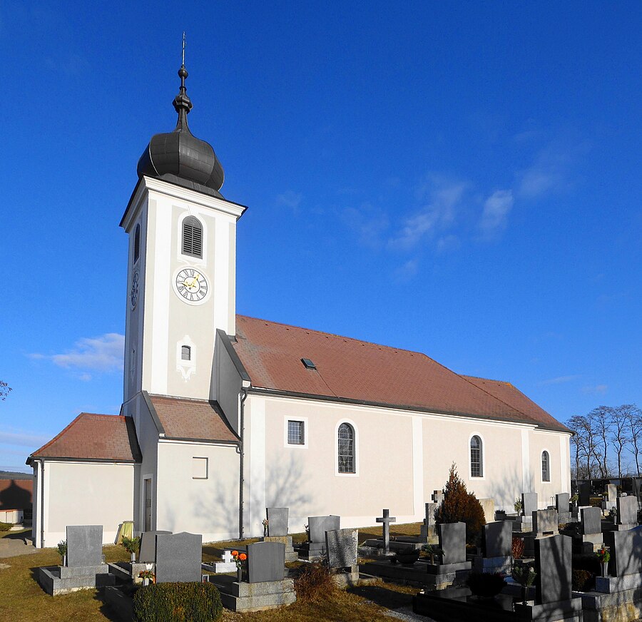 Statzendorf page banner