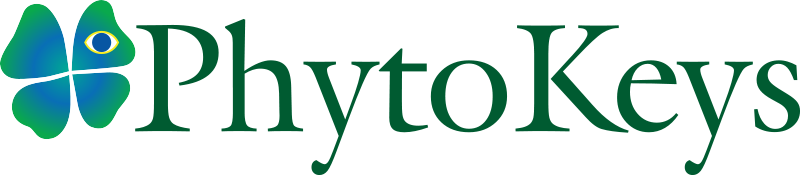 File:PhytoKeys Logo.svg