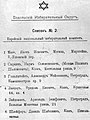 Бюллетень "Еврейского национального избирательного комитета" в избирательном округе Подолье.  В бюллетене изображена звезда Давида.