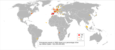 The global distribution of Portuguese exports in 2006 as a percentage of the top market (Spain - $11,493,400,000). Portuguese exports-en.svg