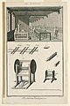 Print, Plate I of "Travail et emploi du coton" from Diderot's Encyclopedia, Vol. I, 1762 (CH 18451547-2).jpg