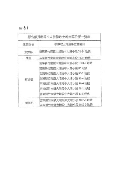 File:ROC2014-01-03臺中高等行政法院101年度訴更一字第47號判決附件.pdf