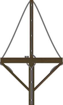 FuMB-1 Metox - This rudimentary antenna consisted of five pieces of wood tied together into a cross, with wires wrapped around it. It was installed into a bracket on the conning tower and periodically was rotated by hand. British photographs of the antenna led to their nickname, "Biscay Cross". RadarDetector 1.png