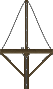 The Metox detector was a simple affair, consisting of a cross-shaped antenna that was swung by hand, and a radio receiver inside the submarine. Coastal Command pilots who saw the new antenna nicknamed it the Biscay Cross.