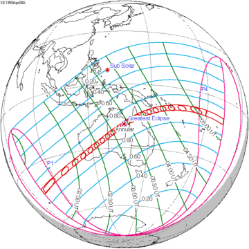 ஏப்ரல் 8, 1959 சூரிய கிரகணம்
