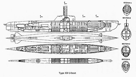 U-Boot-Klasse XXI