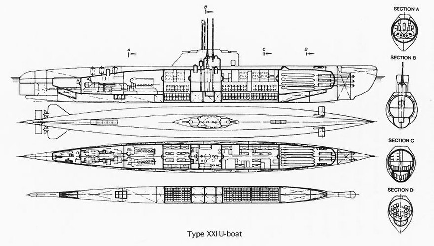 Submarine Wiki Thereaderwiki