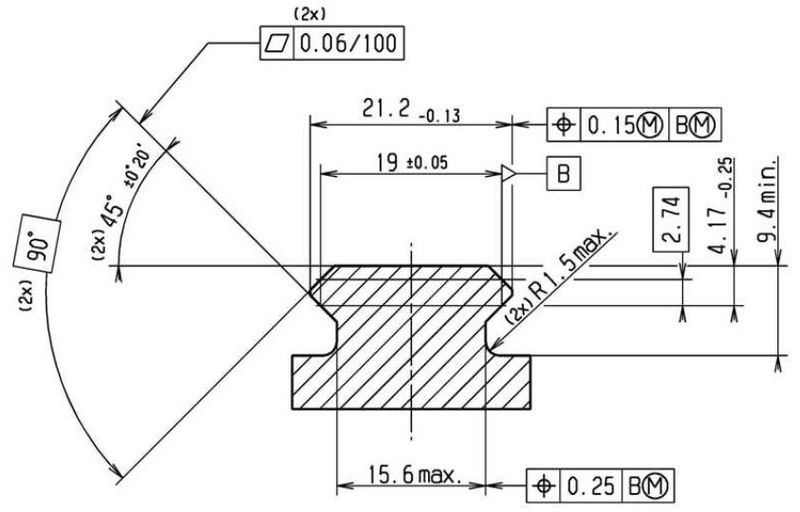 Rail Weaver / rail Picatinny : quelles différences ?