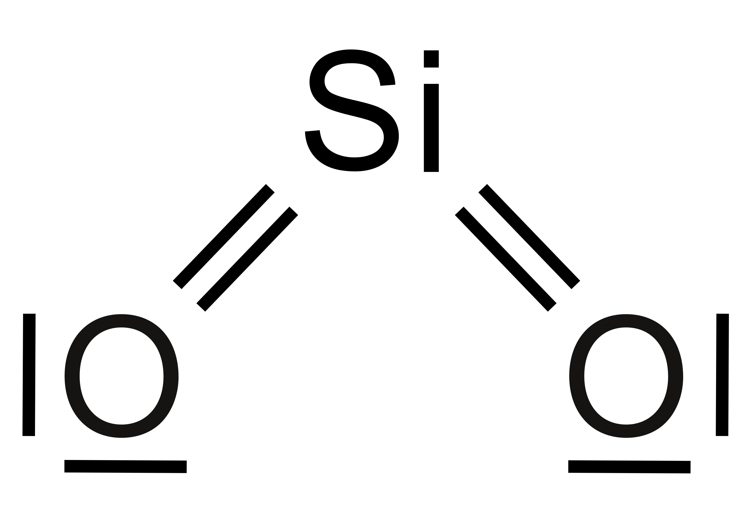 sio2 molecule