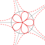 Sličica za Sinusoidna spirala