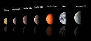 https://upload.wikimedia.org/wikipedia/commons/thumb/c/c6/Sizing_Up_Exoplanets_%28pt%29.jpg/300px-Sizing_Up_Exoplanets_%28pt%29.jpg