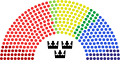 Miniatyrbild för versionen från den 8 juni 2020 kl. 16.05