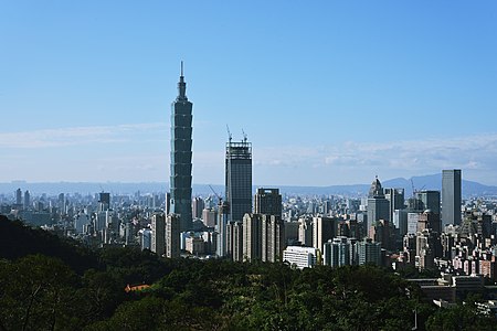 Tập tin:Taipei Skyline 2016.jpg