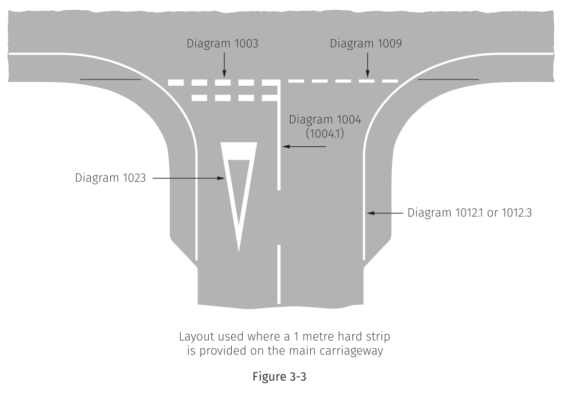 Where traffic. Road marking line Dimensions. Single carriageway Road. Road markings Generator 2.0. Grade-separated Junction.