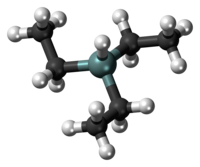 Model molekuly