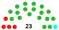 Vignette pour la version du 27 décembre 2020 à 11:48