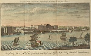 Fort William, c. 1760 "A Perspective View of Fort William" by Jan Van Ryne, 1754.jpg