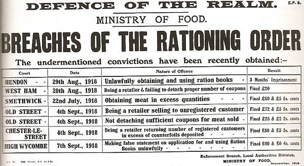 A First World War government leaflet detailing the consequences of breaking the rationing laws