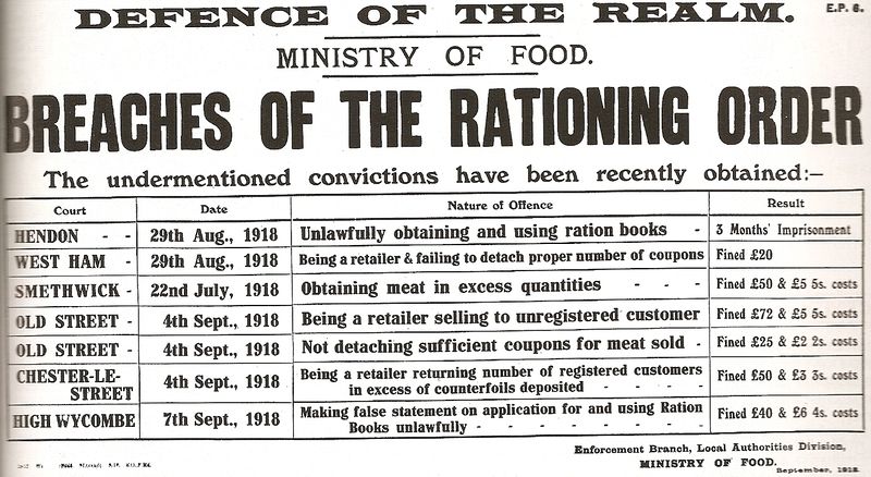 File:'Breaches of the Rationing Order' poster.jpg