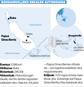 File:1006-Bougainvilleko datu orokorrak.svg