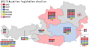 Elecciones generales de Austria de 2013