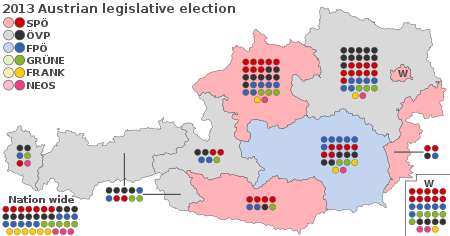 2013 Austrian legislative election - Results.svg