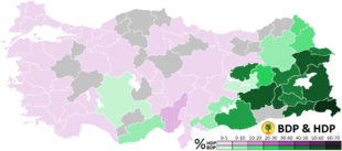 2014 Turkish Local Elections