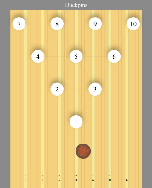 File:20190510 Duckpin ball and pins on lane.png