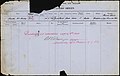 AINSLIE, William Hartley, No.317 - Armed Constabulary Force, New Zealand - Defaulters' Sheet.jpg