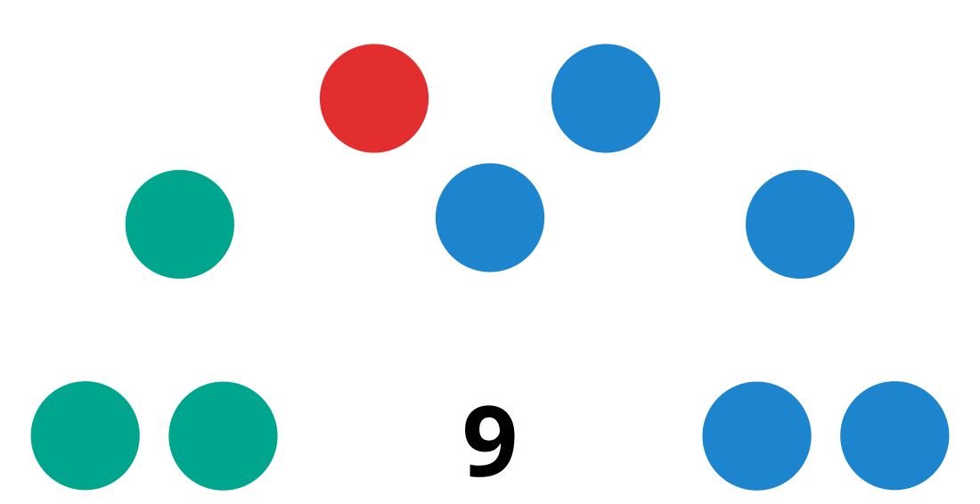 Elecciones municipales de 2019 en Anchuelo