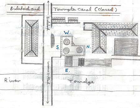 Annery Kiln layout