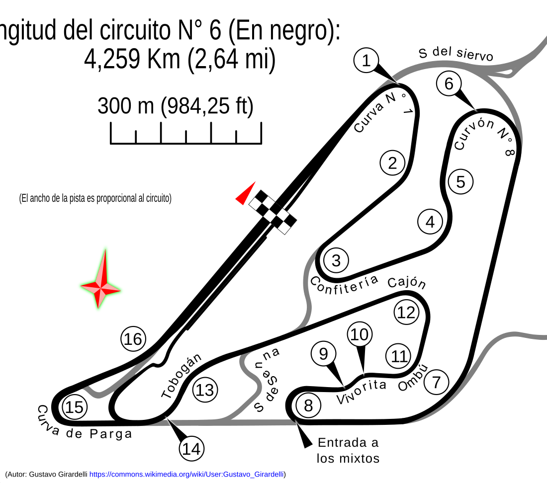 1987 Buenos Aires Grand Prix – 1° Festival Automolistico Internacional de Formula 3