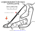 Circuit N° 6 (1972–present)