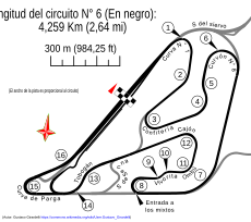 Argentīnas Grand Prix